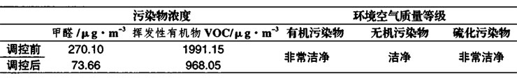 表5.jpg